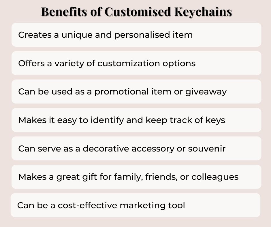 Benefits Of Customised Keychains