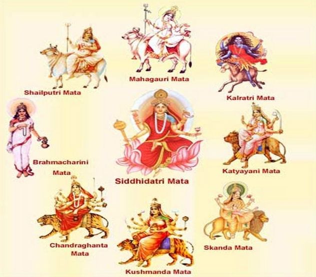 9 avatars of Ma Durga