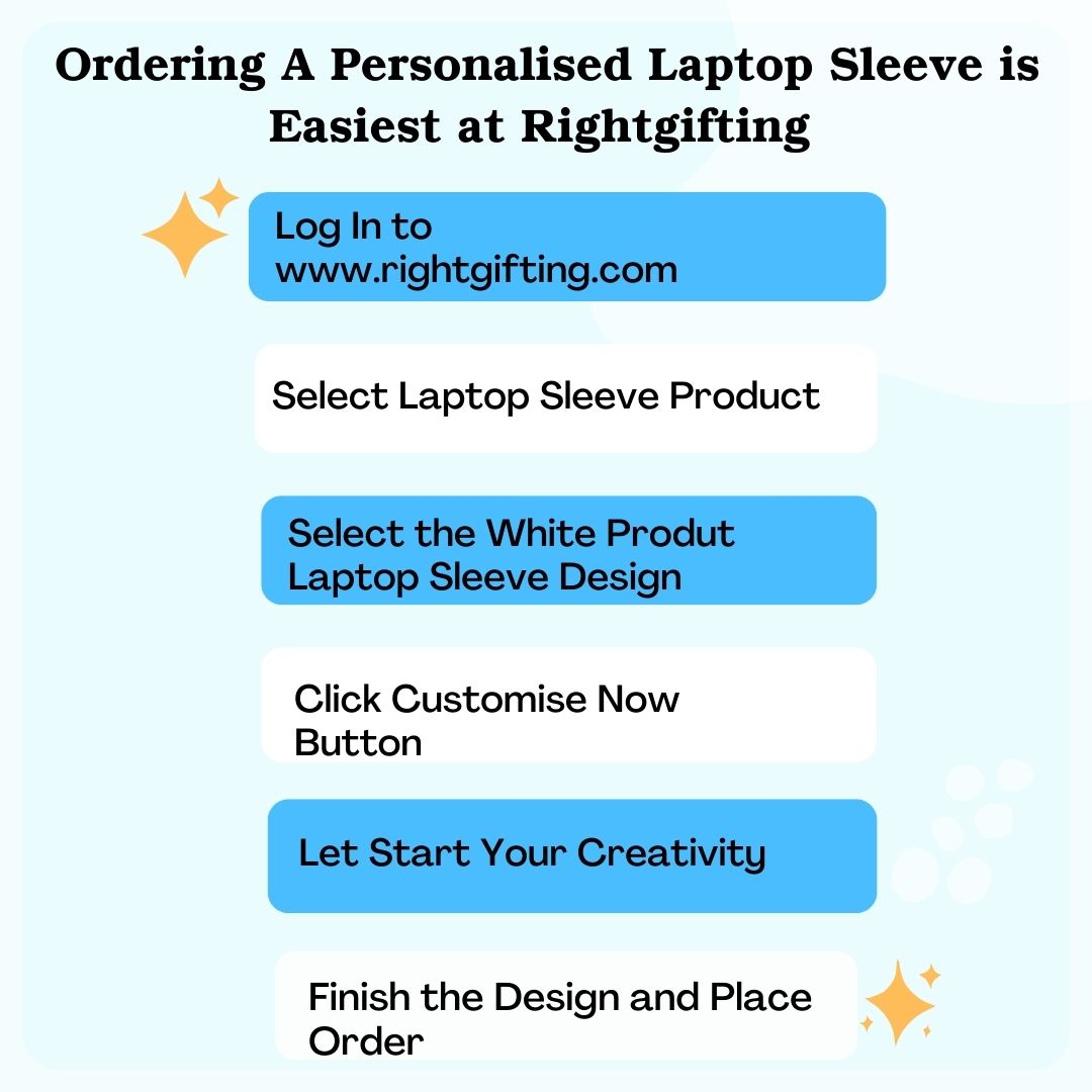 Ordering a Personalised Laptop Sleeve is easiest at Rightgifting